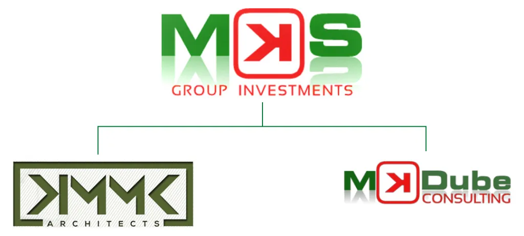 MKS-GROUP-STRUCTURE